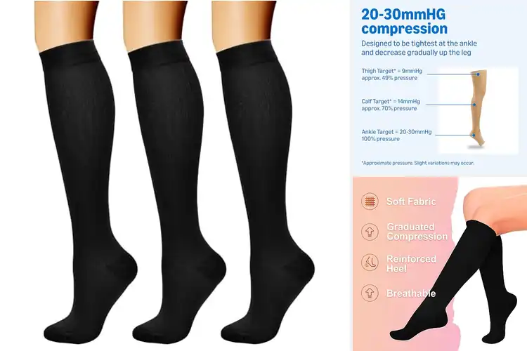 Detailed view of Best Compression Stockings For Flying