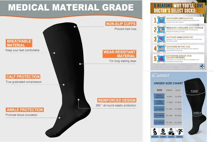 Detailed view of Best Plus Size Compression Socks for Larger Calves