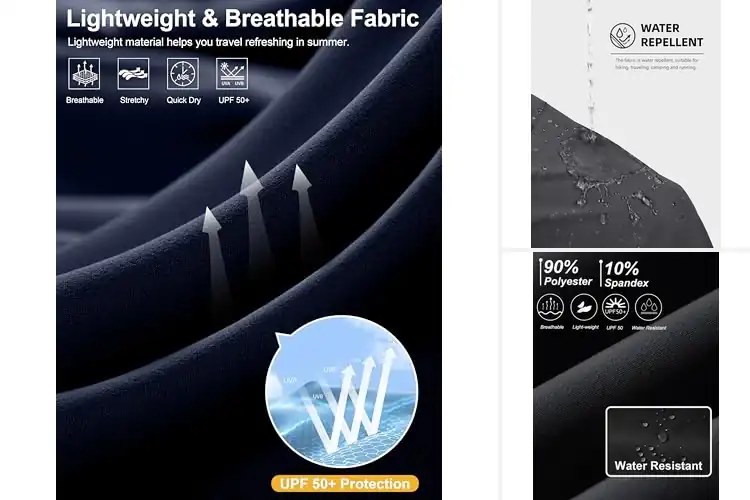 Detailed view of Best Quick-Dry Knee-Length Shorts
